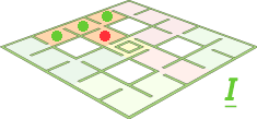 plattegrond stilleven