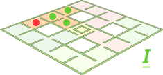 plattegrond stilleven